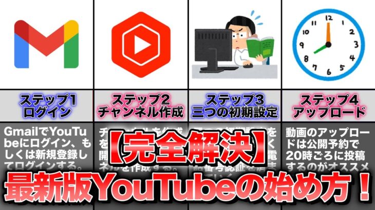 【初心者向け】YouTubeの始め方！アカウント作成方法から動画のアップロードまで全て解決！