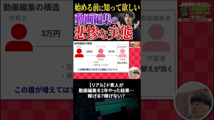 今すぐフル動画を見る👆動画編集の本当の実態をスライドで解説！稼げるの？稼げないの？ #動画編集#動画編集初心者 #副業   #動画編集を仕事にする