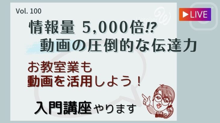 情報量5000倍、動画の圧倒的な伝達力！