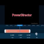 スマホ版PowerDirectorでキーフレームを追加する方法の動画