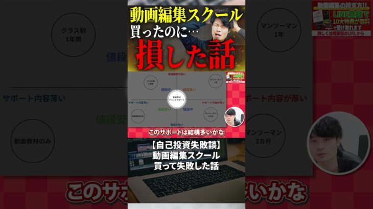 今すぐフル動画を見る👆 【自己投資失敗談】動画編集スクール買って失敗した話 #副業 #動画編集初心者