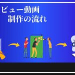 インタビュー動画制作の流れと各工程のポイントを解説