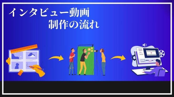 インタビュー動画制作の流れと各工程のポイントを解説